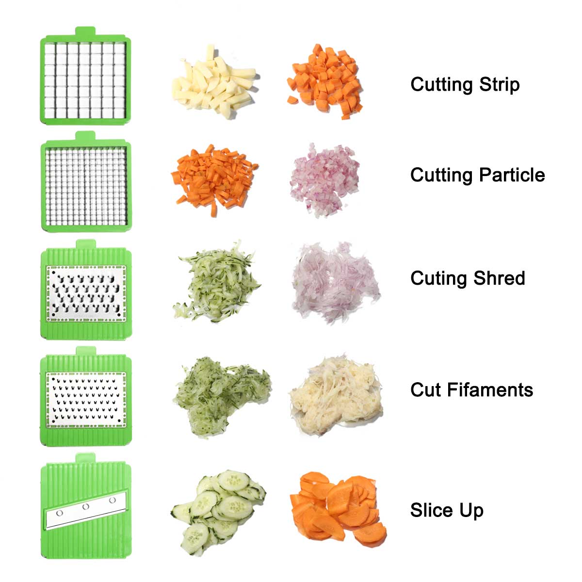 Green Vegetable Chopper - 5 Blades